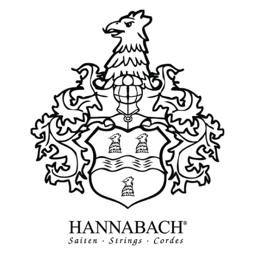 Історія струн Hannabach